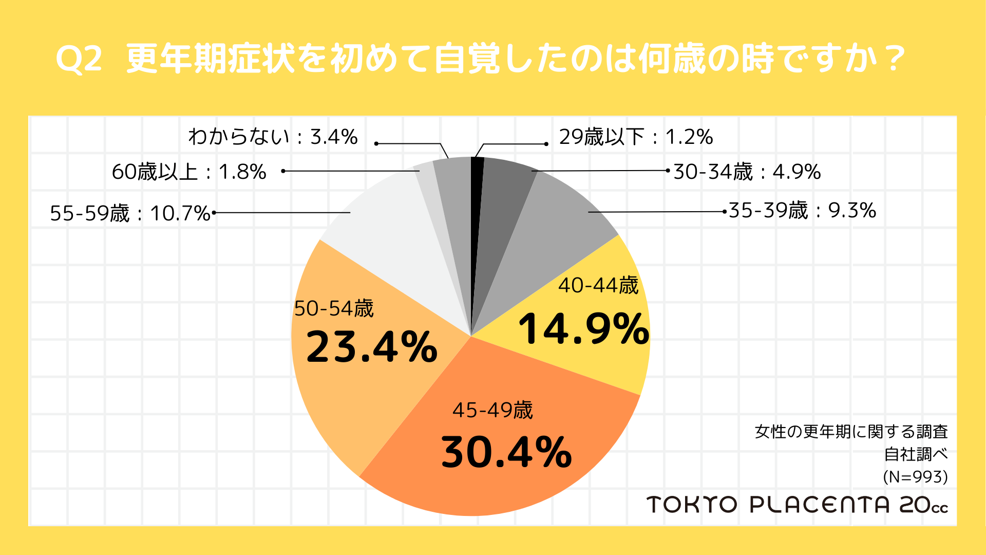 レスポンシブ画像