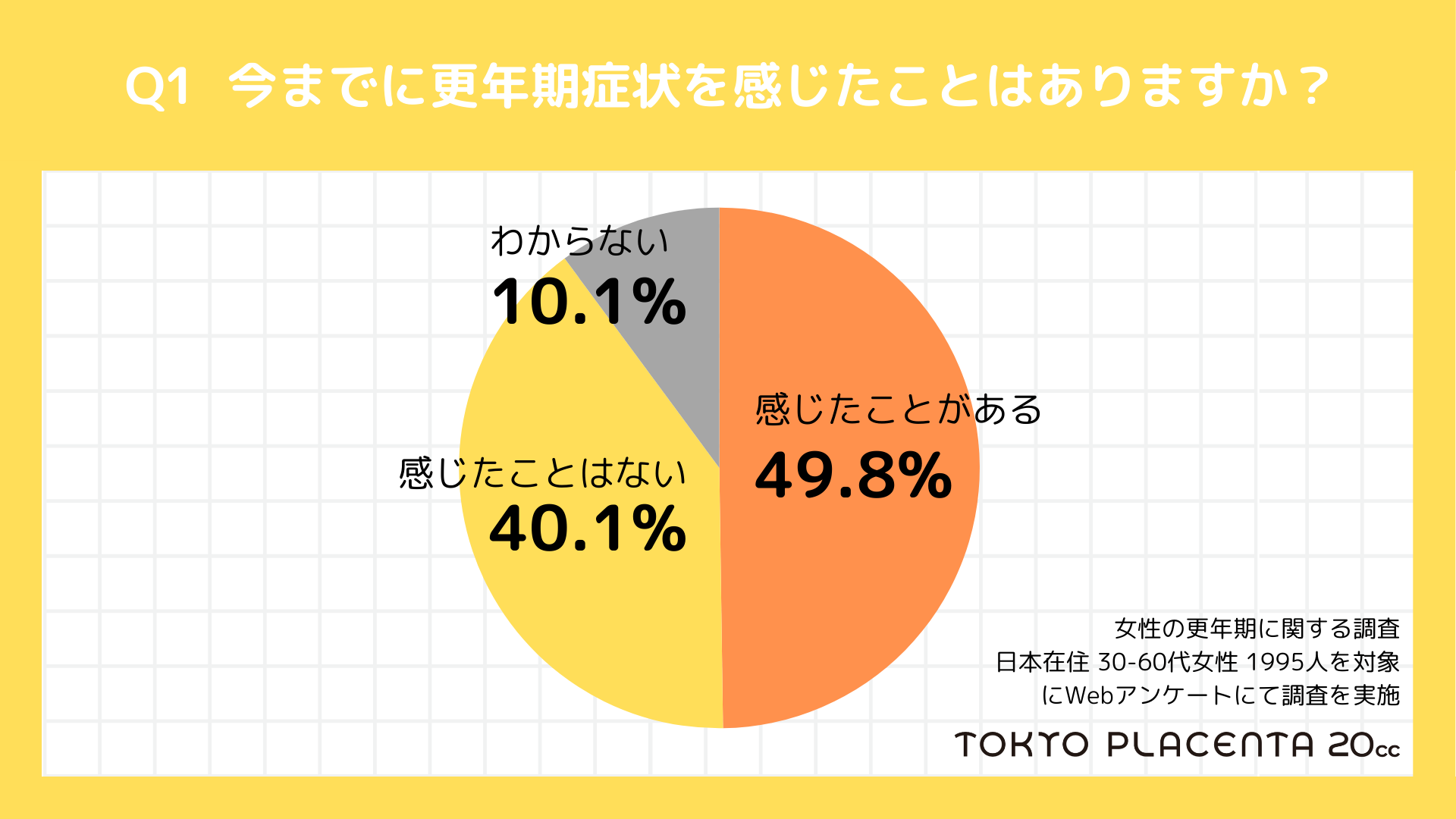 レスポンシブ画像