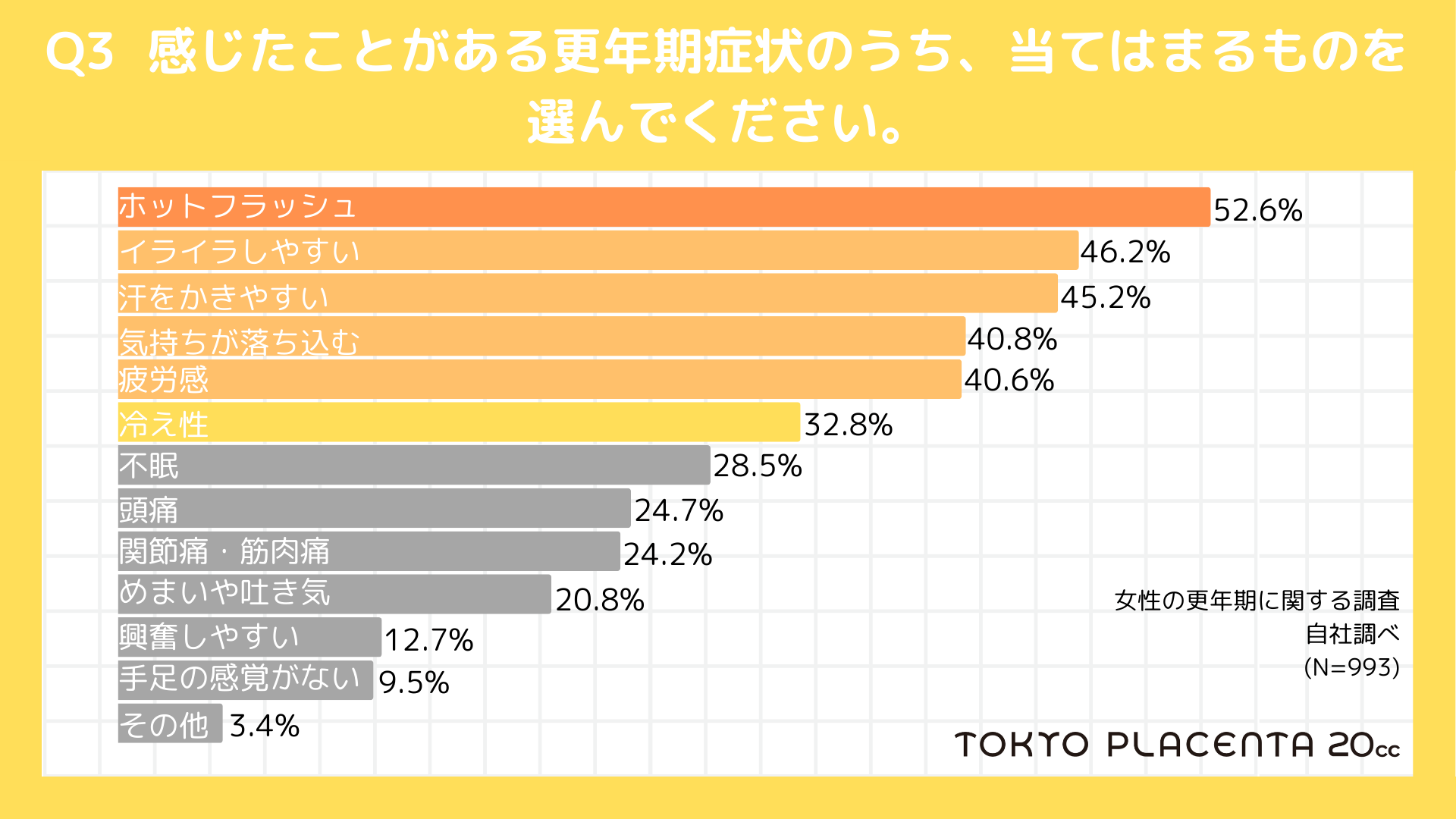 レスポンシブ画像