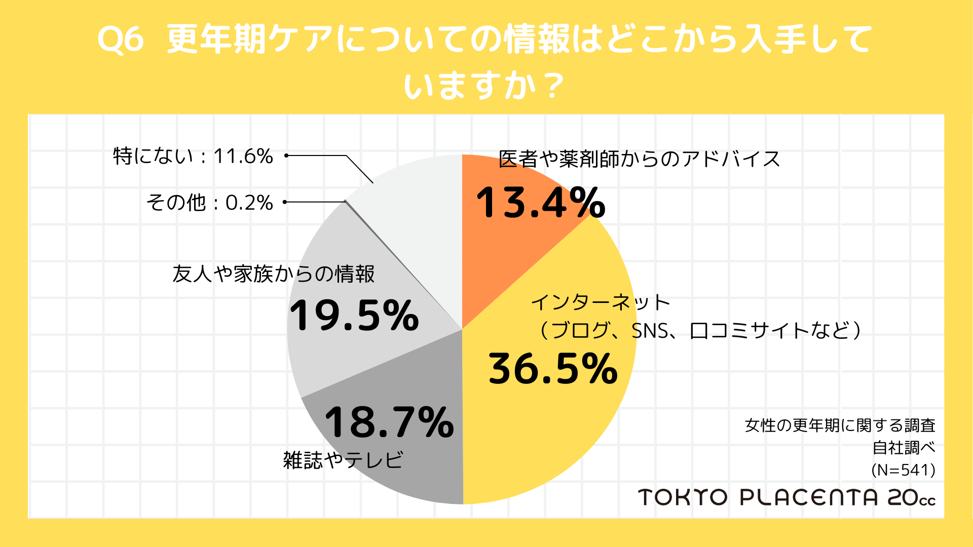 レスポンシブ画像