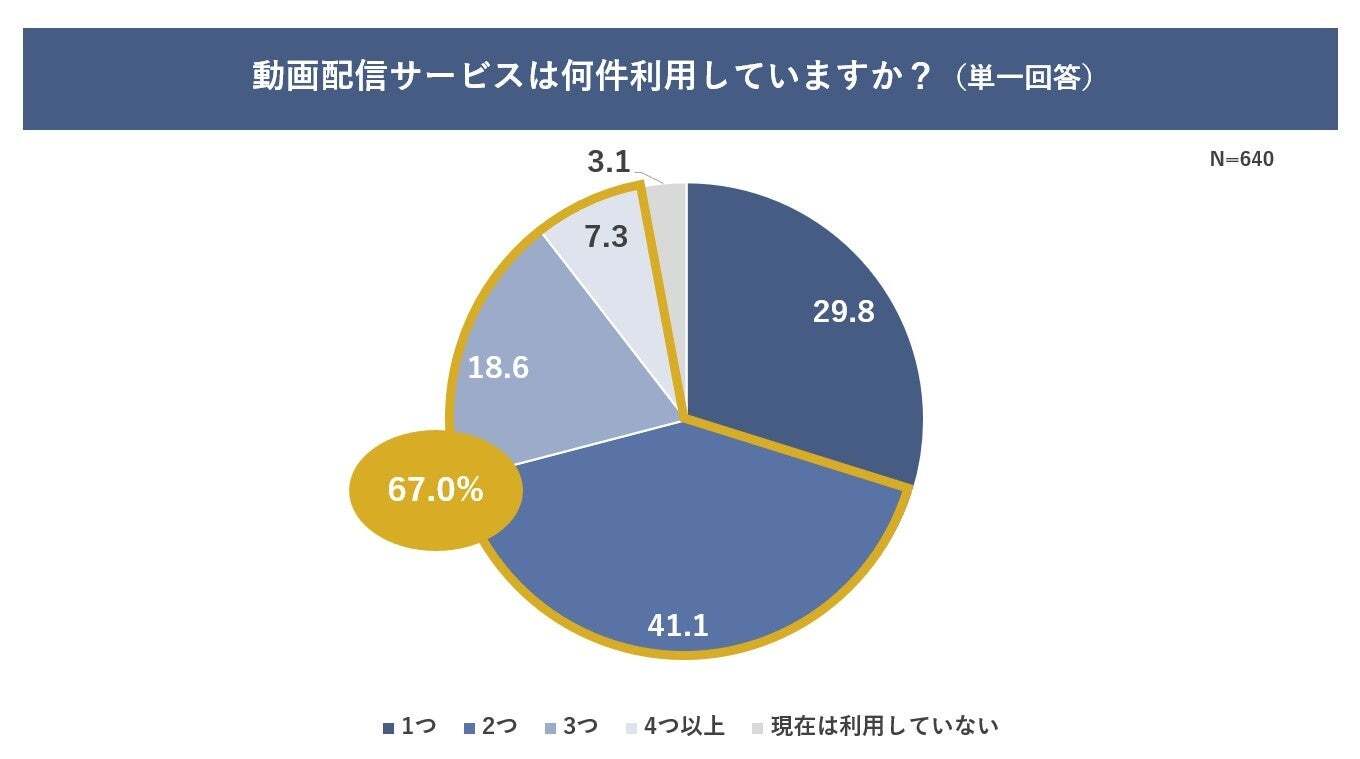 レスポンシブ画像