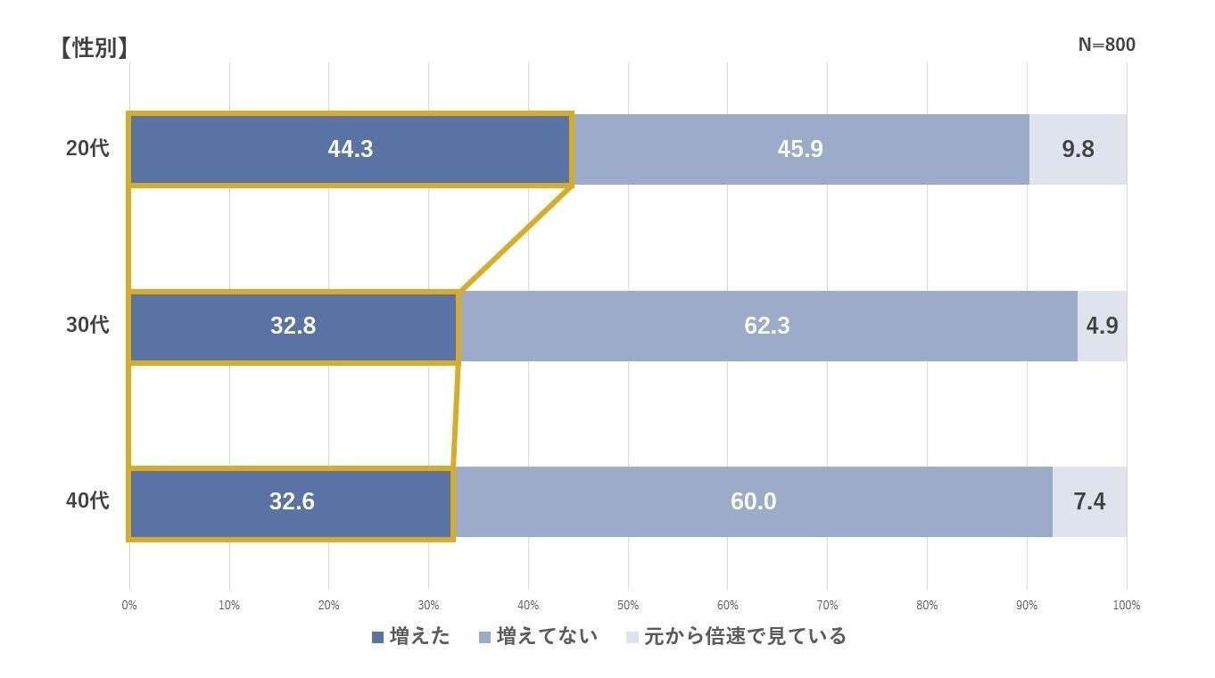 レスポンシブ画像