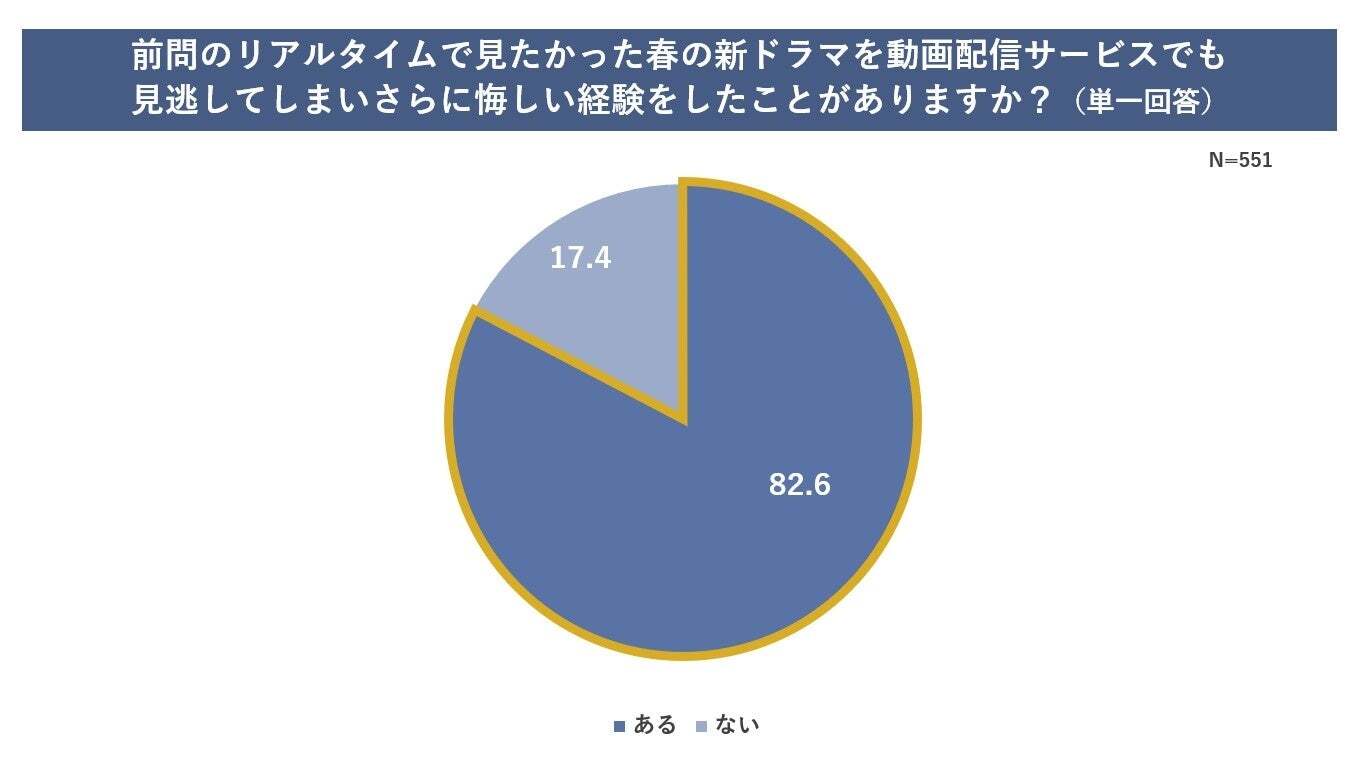 レスポンシブ画像