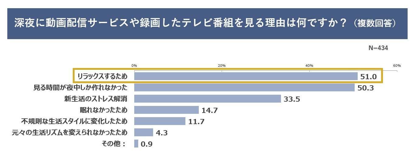 レスポンシブ画像