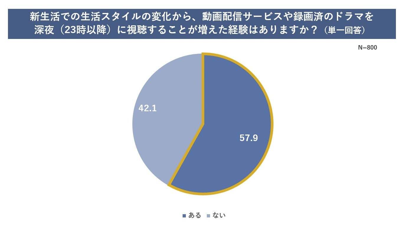 レスポンシブ画像