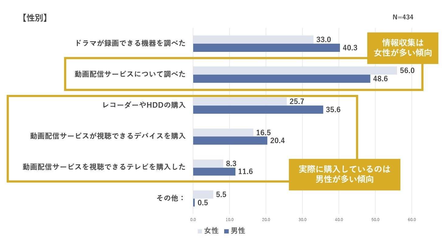 レスポンシブ画像