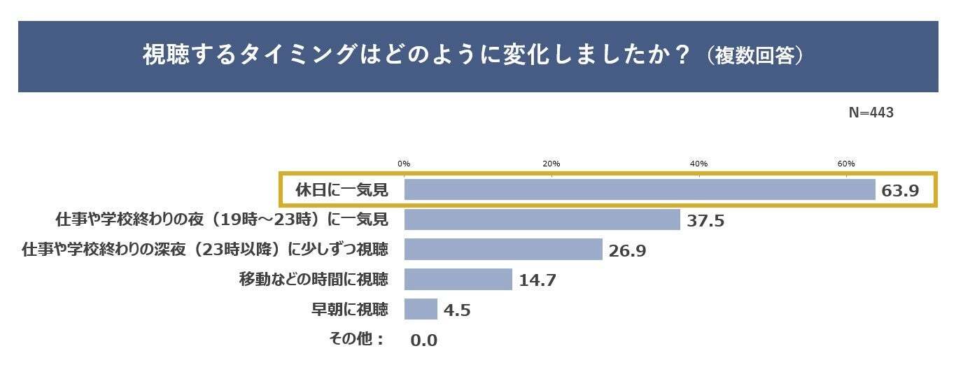 レスポンシブ画像