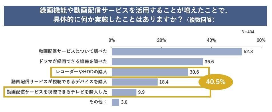 レスポンシブ画像