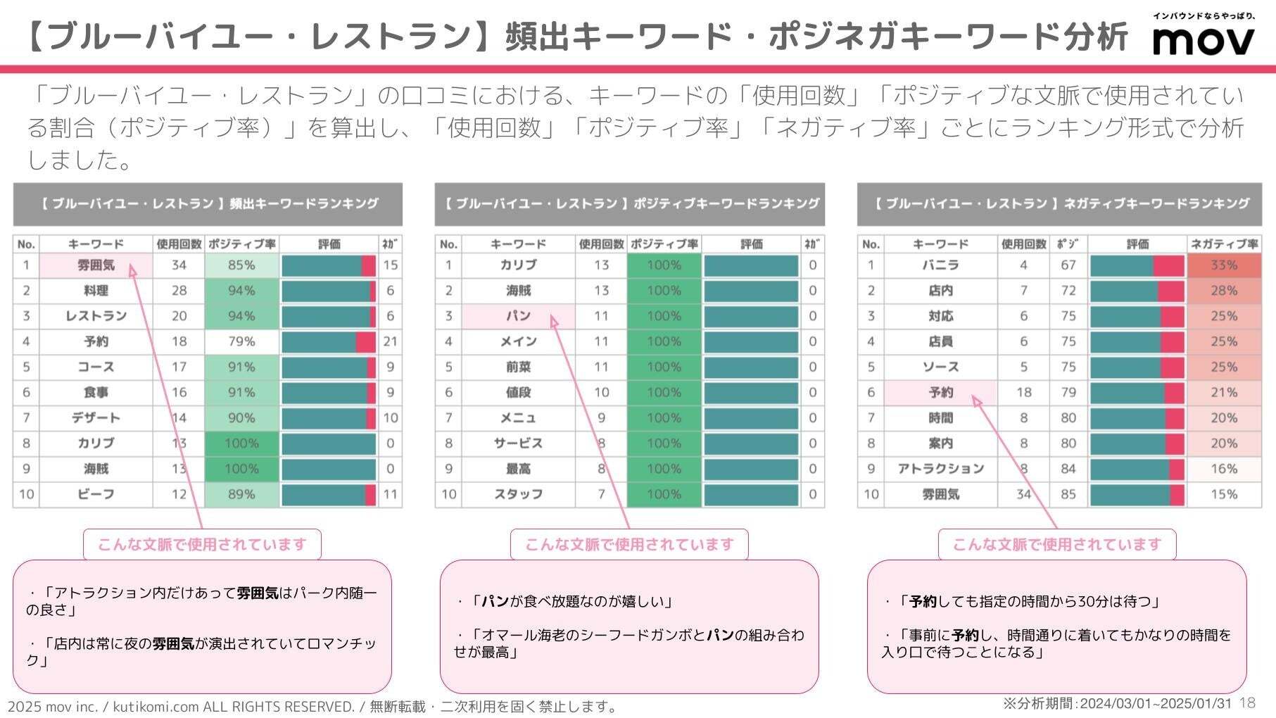 レスポンシブ画像