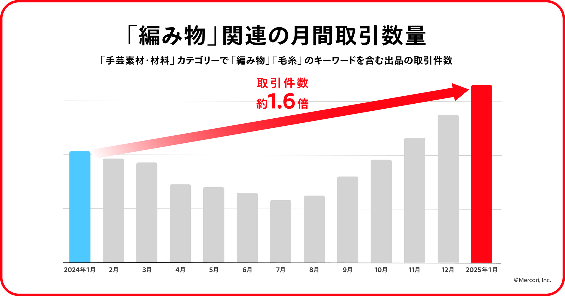 レスポンシブ画像