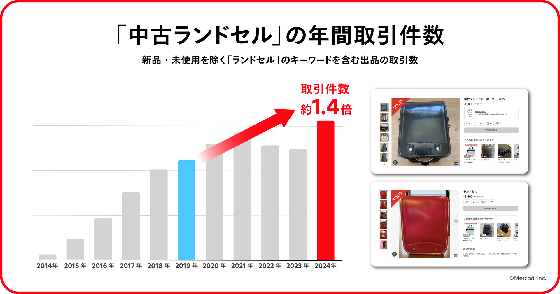 レスポンシブ画像