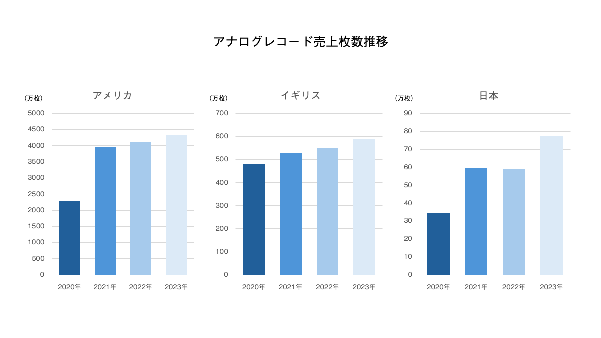 レスポンシブ画像