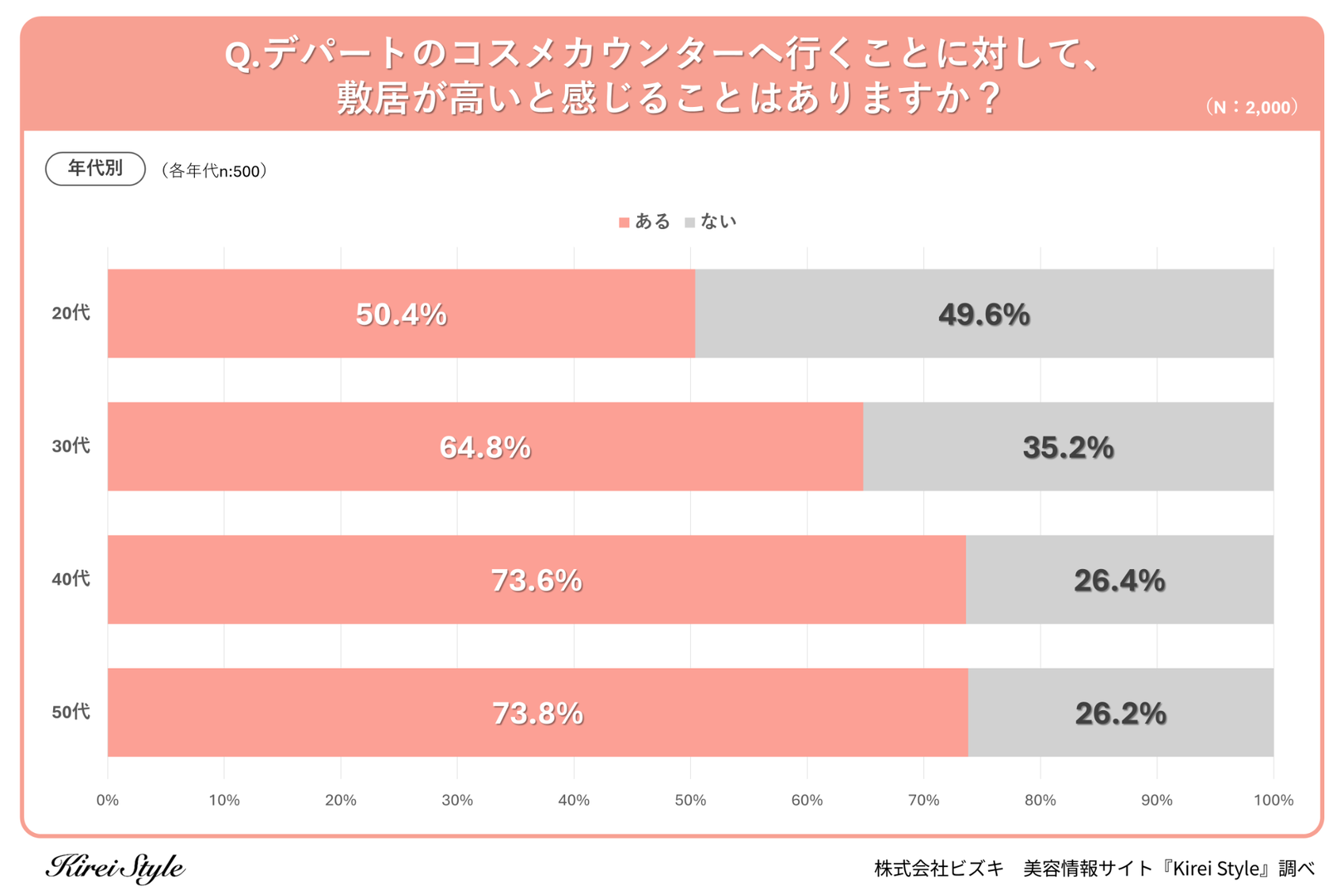 レスポンシブ画像