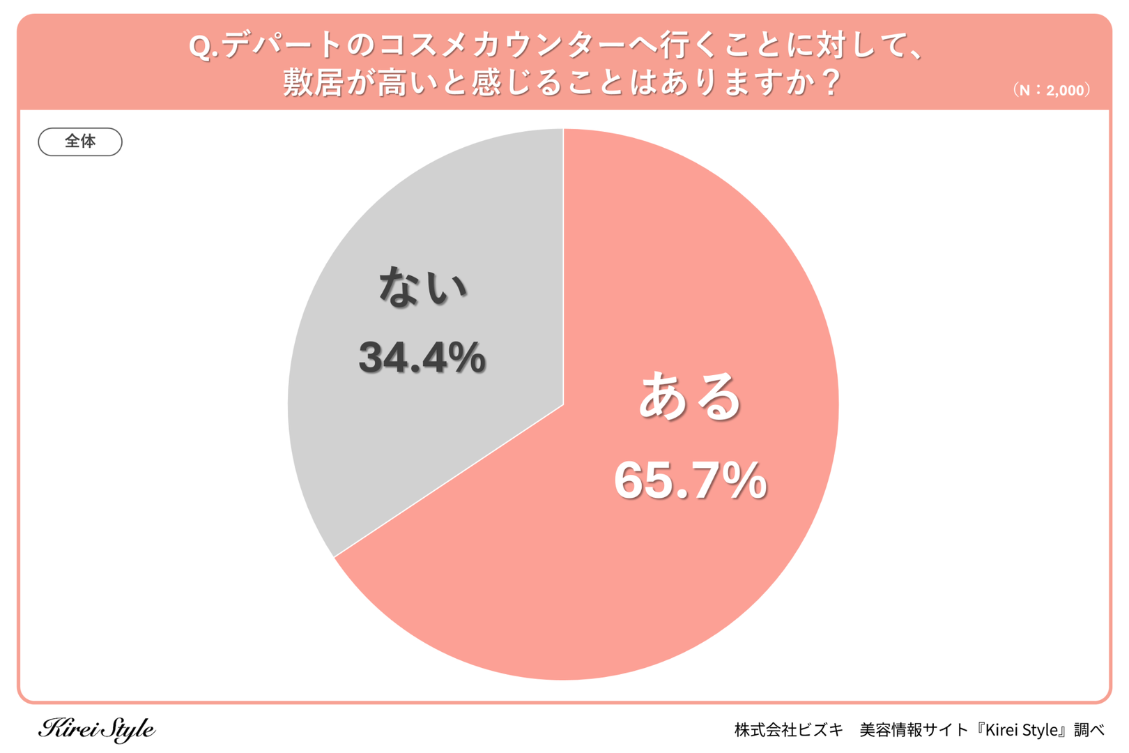 レスポンシブ画像