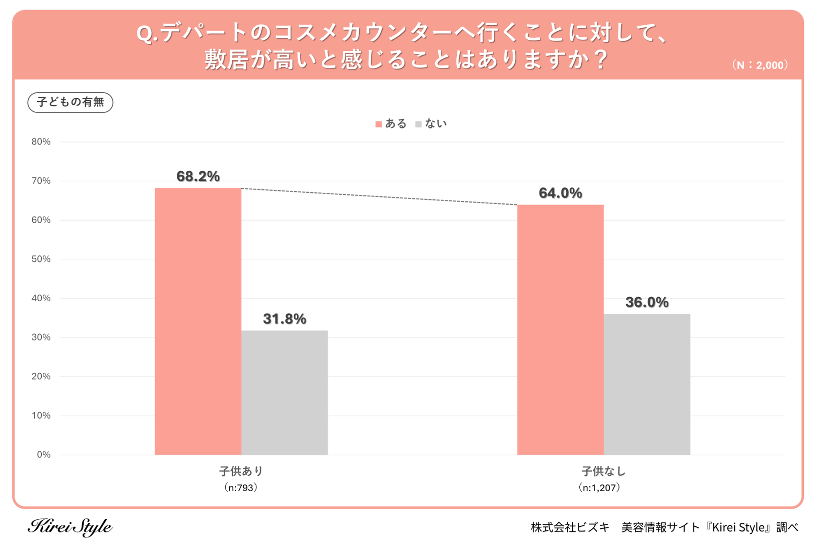 レスポンシブ画像