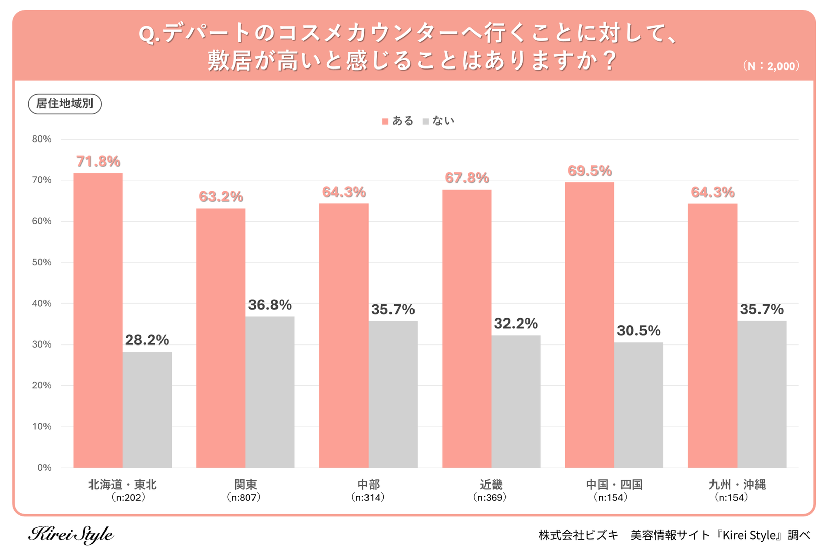 レスポンシブ画像