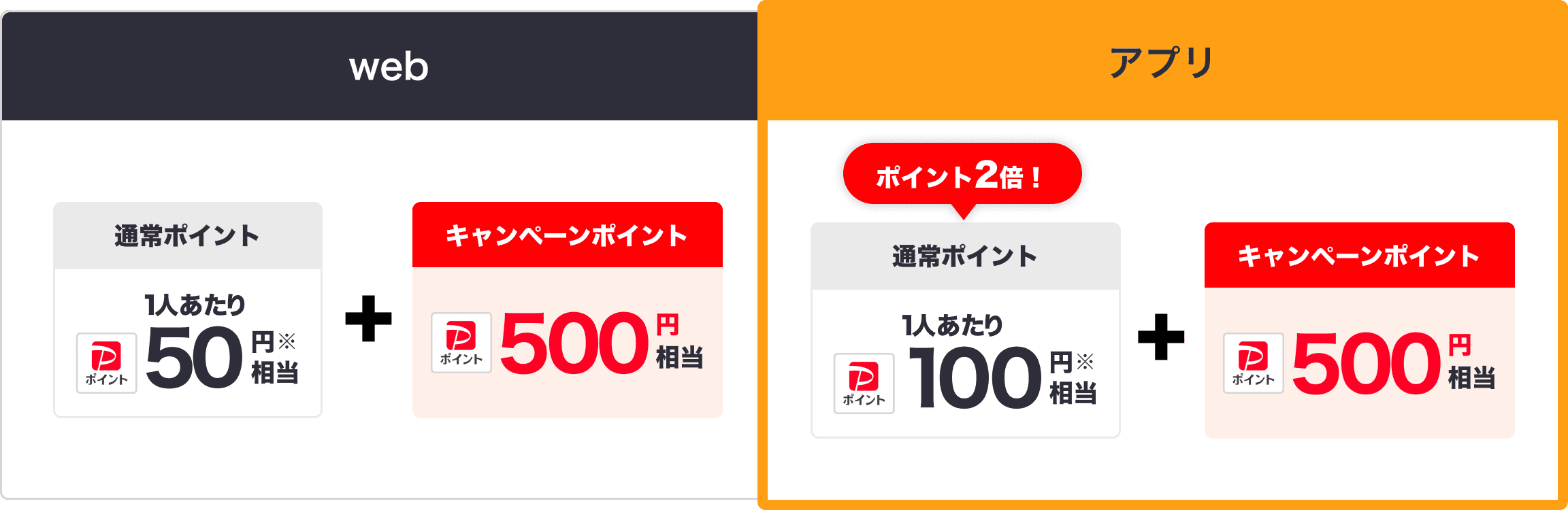 レスポンシブ画像