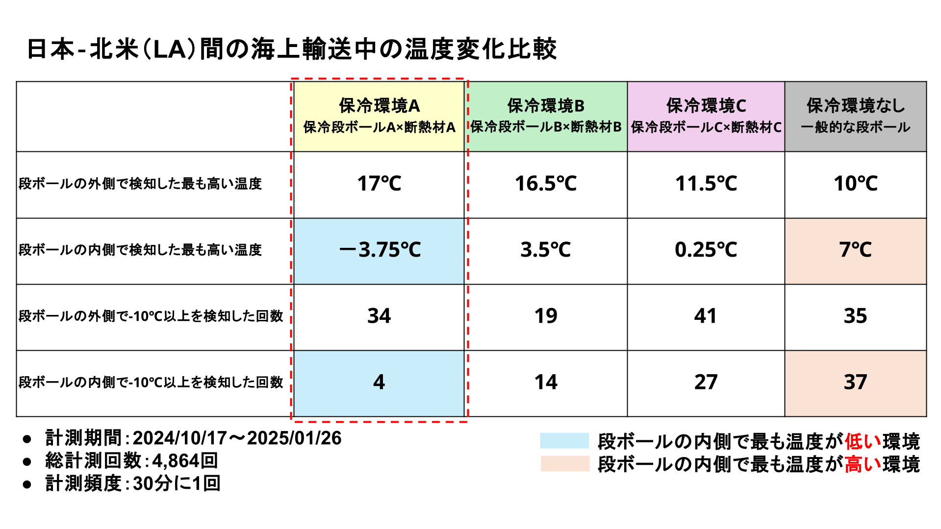 レスポンシブ画像