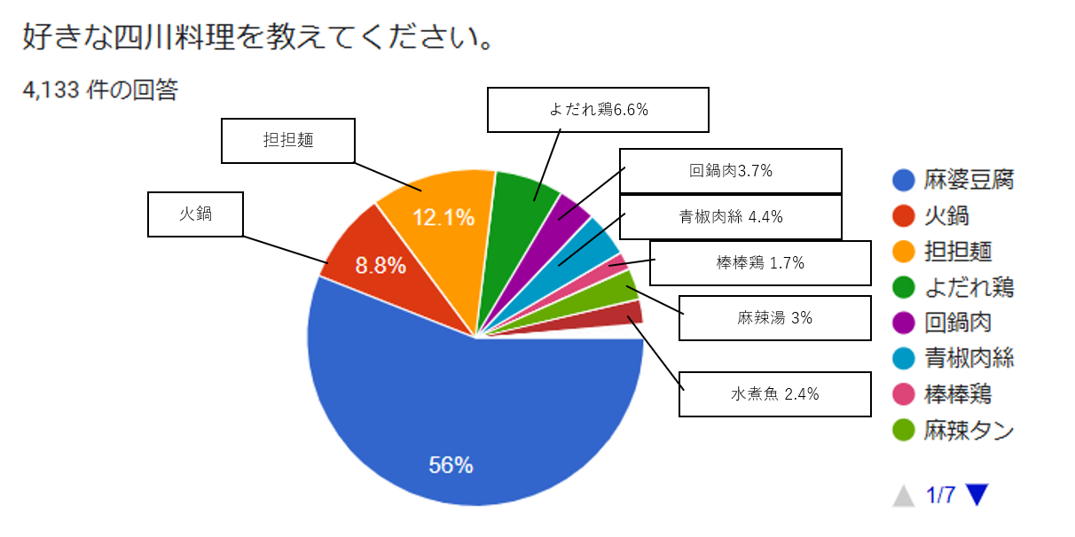 レスポンシブ画像