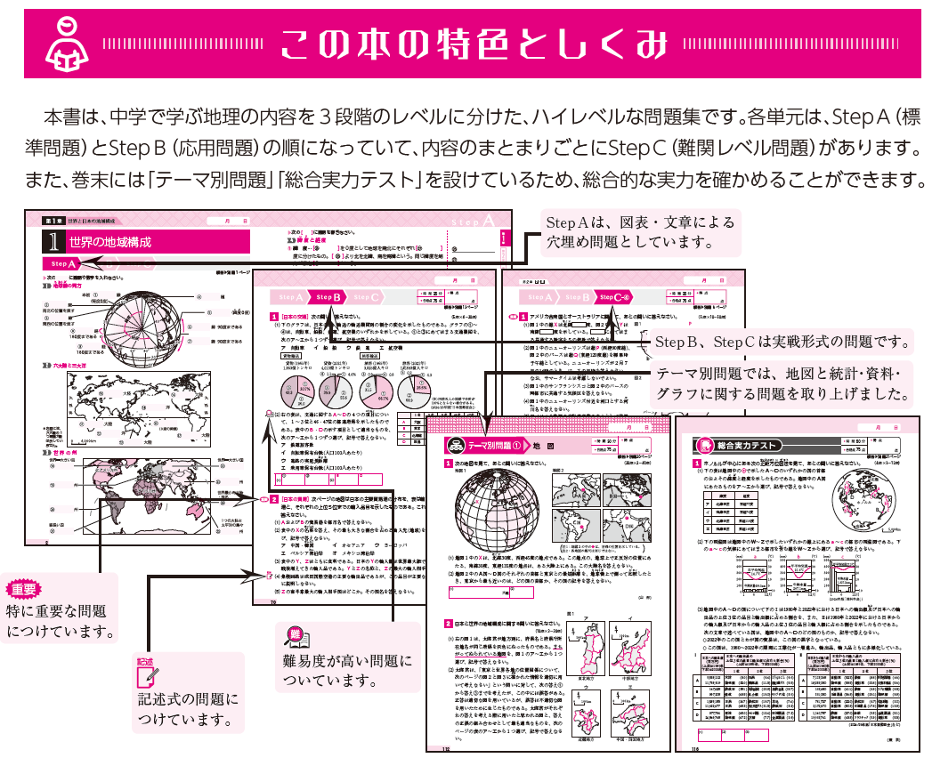 レスポンシブ画像