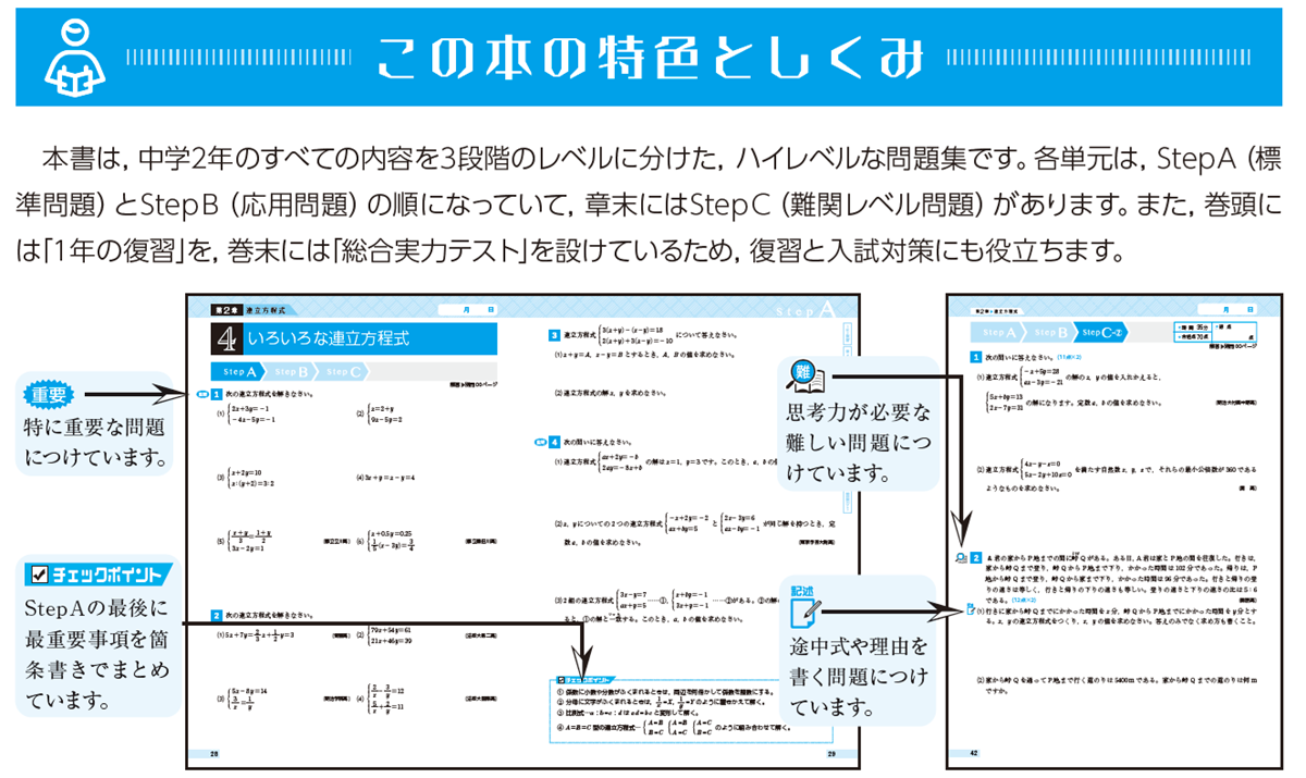 レスポンシブ画像