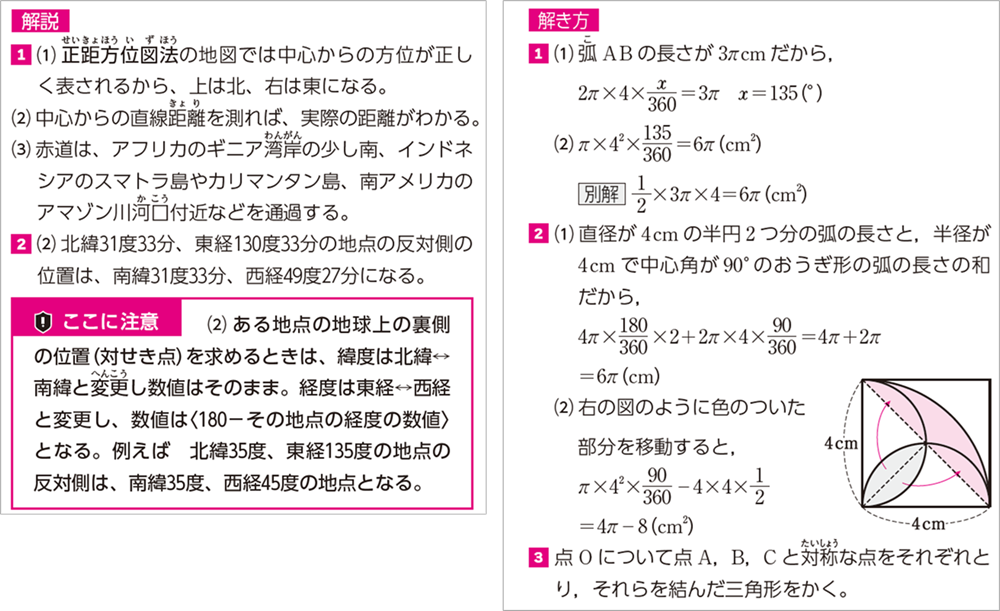 レスポンシブ画像