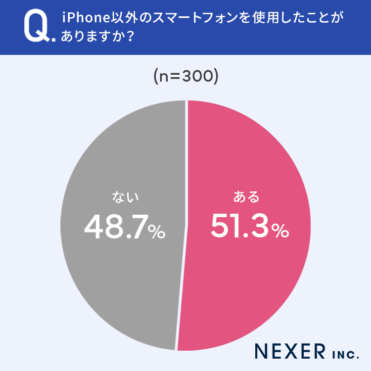 レスポンシブ画像