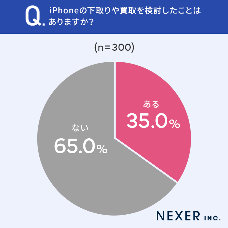 レスポンシブ画像