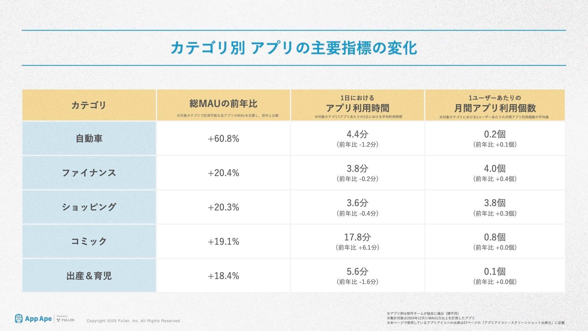 レスポンシブ画像