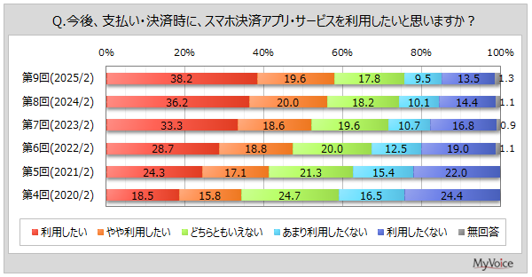 レスポンシブ画像