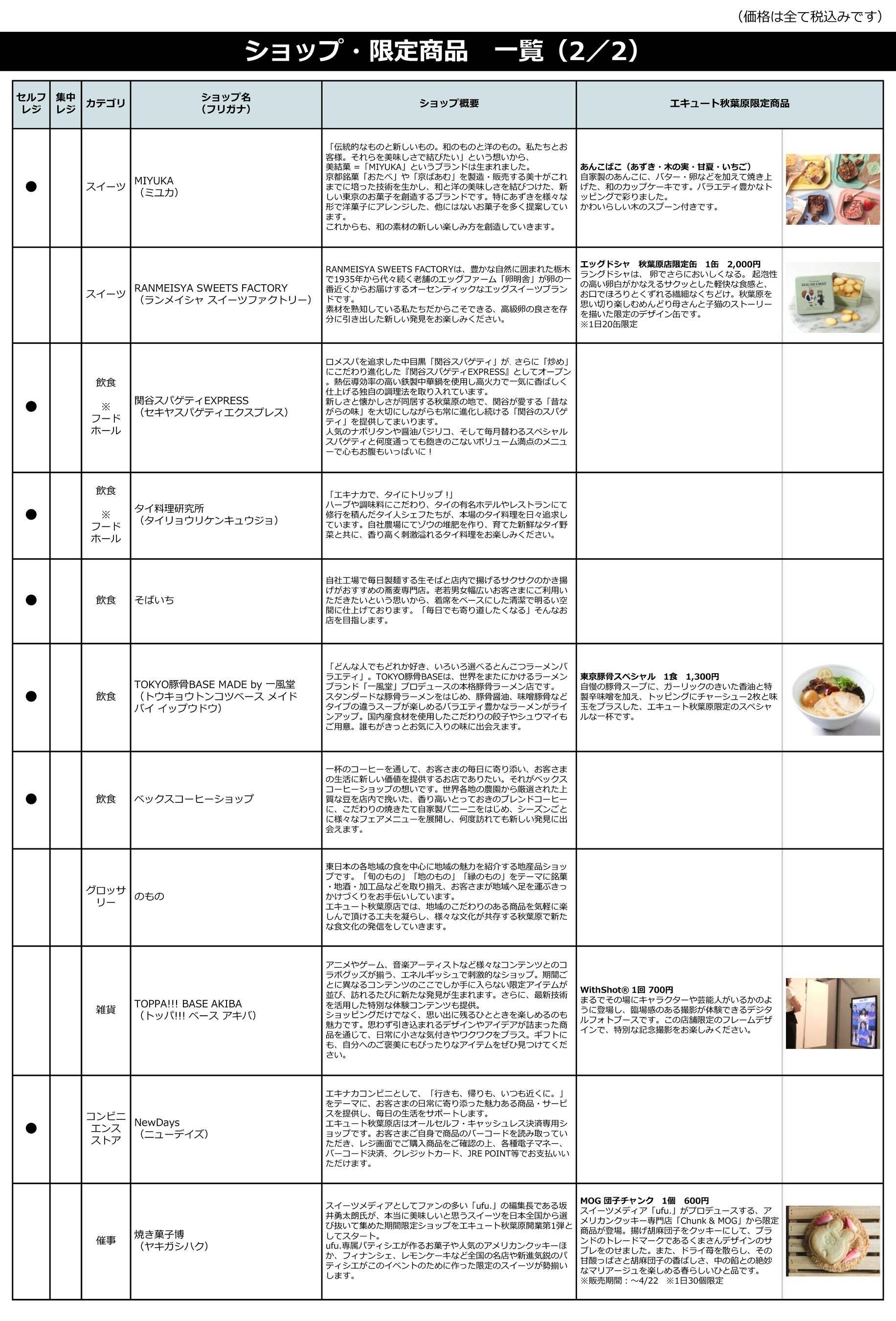 レスポンシブ画像