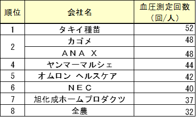 レスポンシブ画像