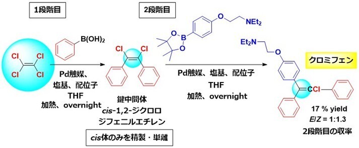 レスポンシブ画像