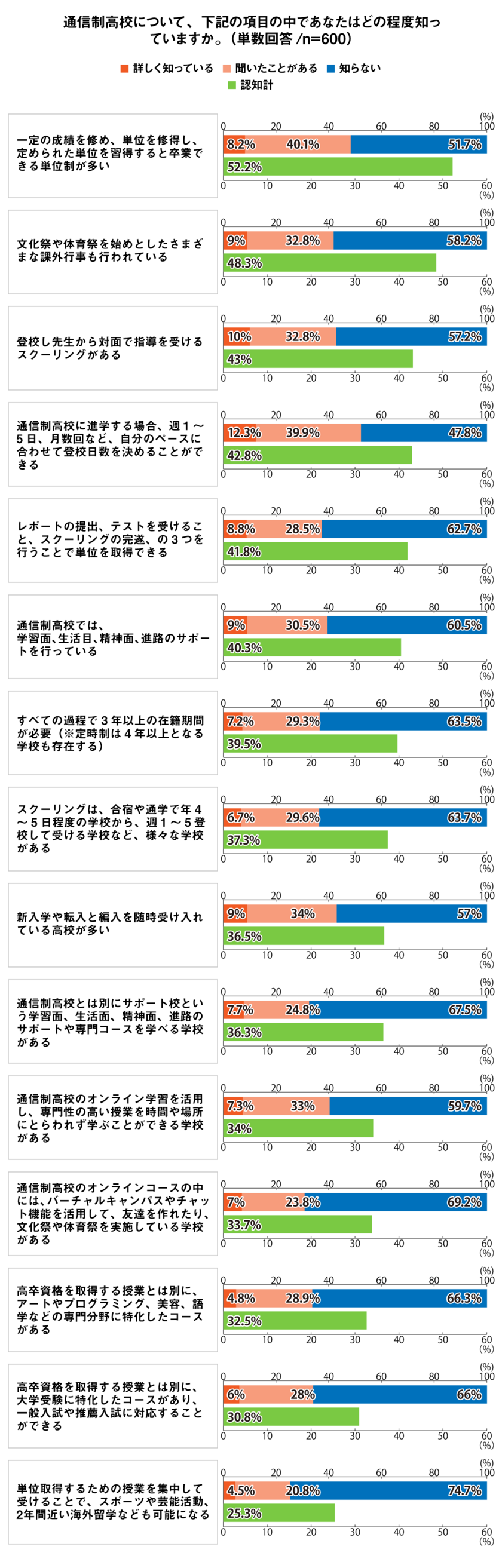 レスポンシブ画像