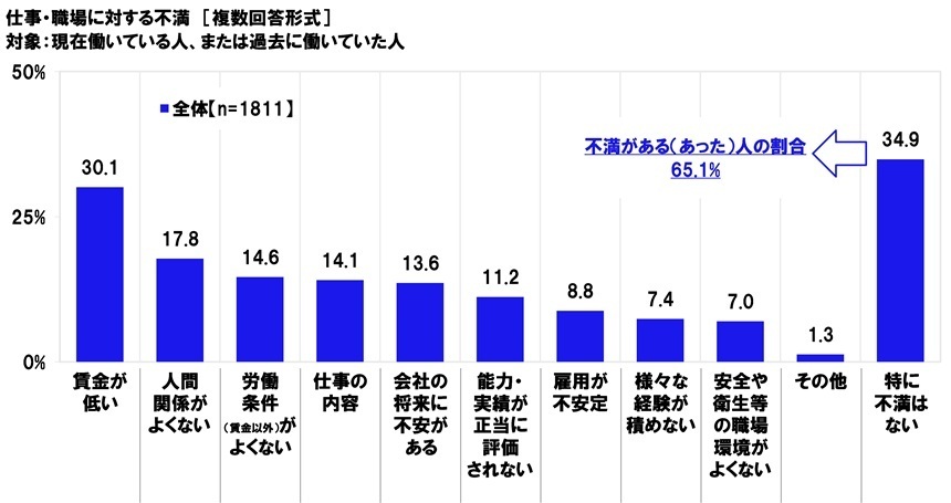 レスポンシブ画像