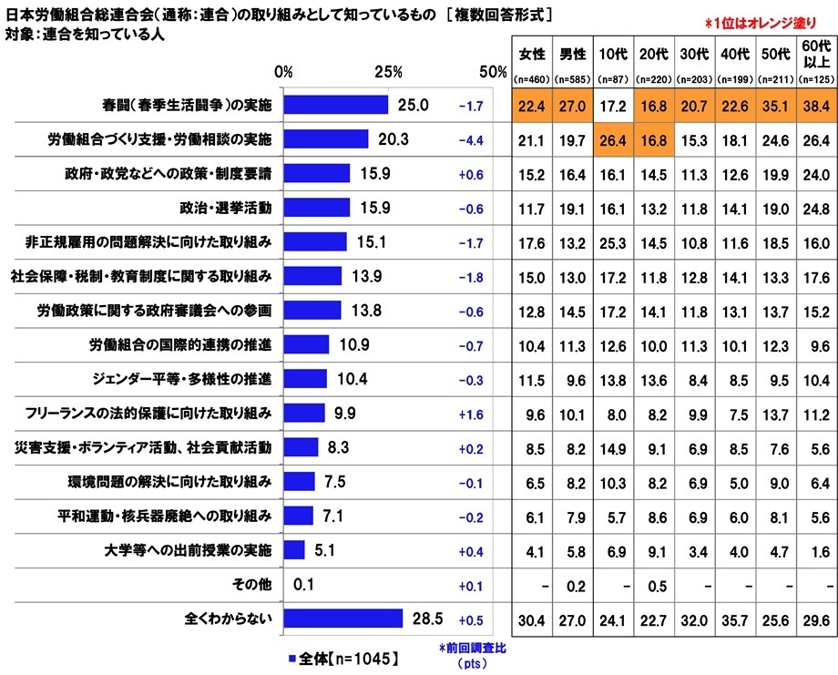 レスポンシブ画像