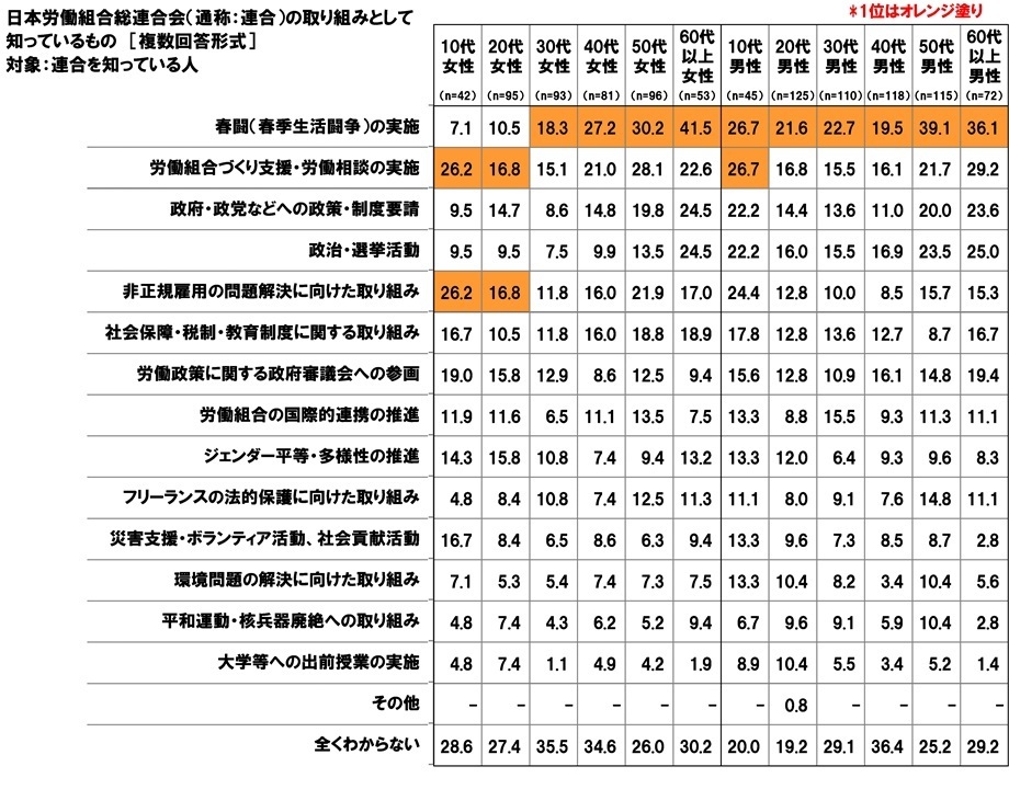 レスポンシブ画像