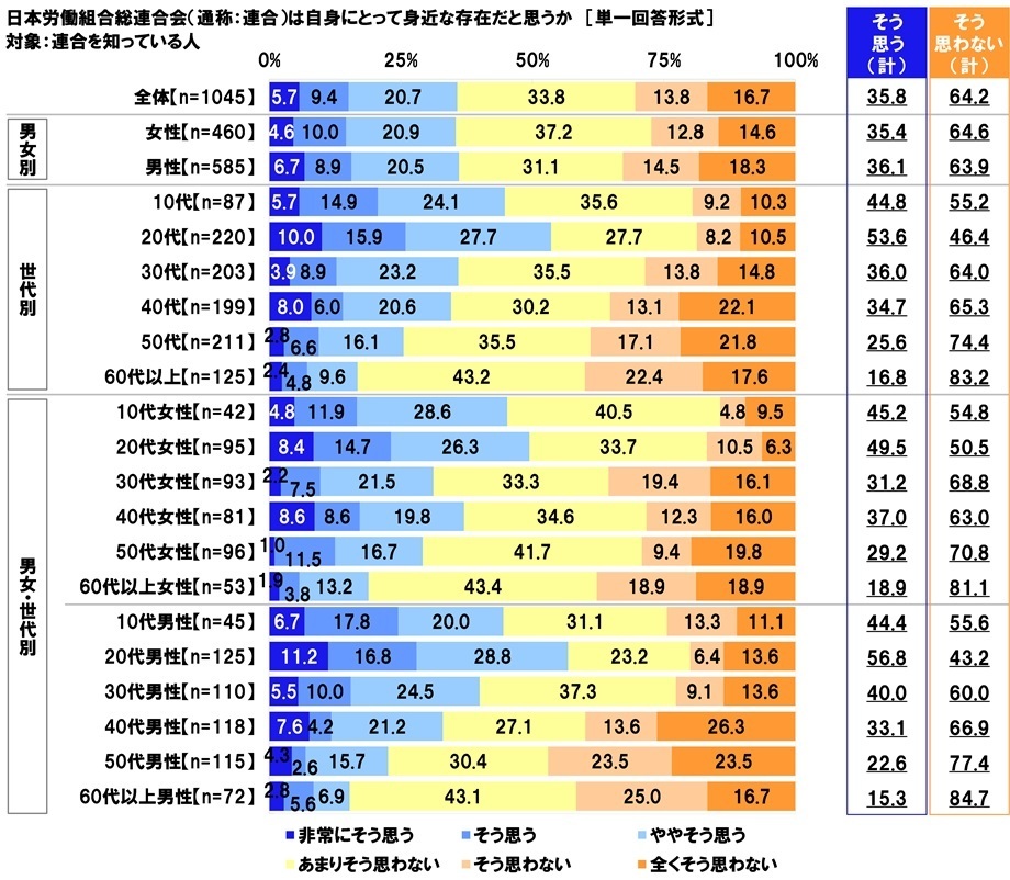 レスポンシブ画像