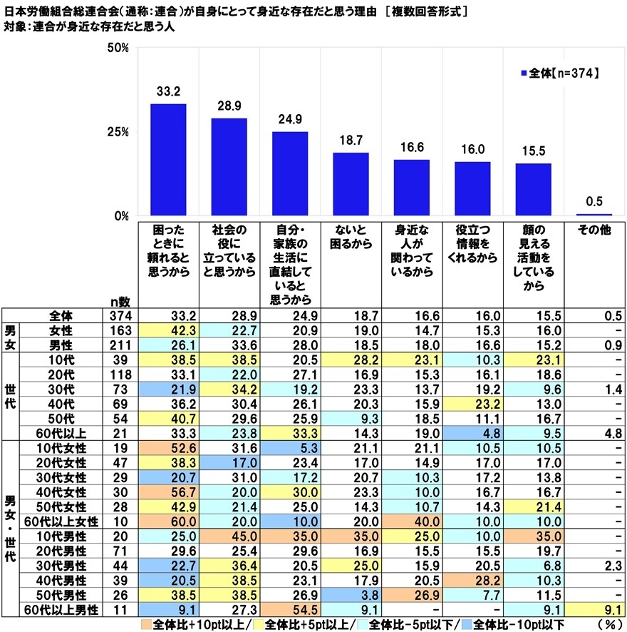 レスポンシブ画像