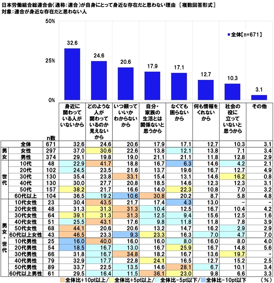 レスポンシブ画像