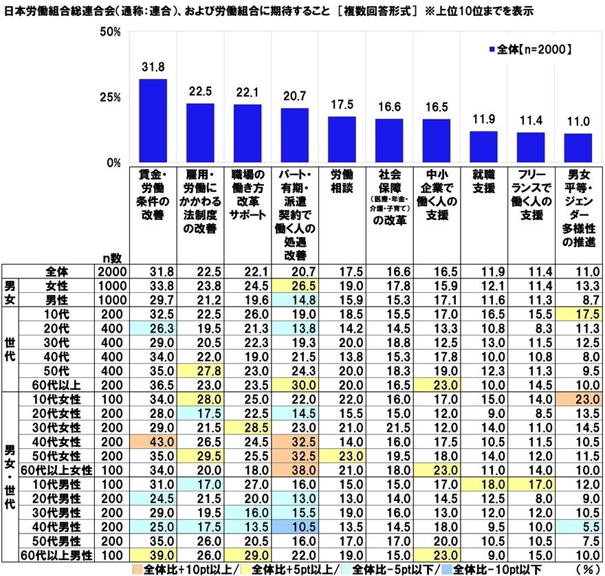 レスポンシブ画像