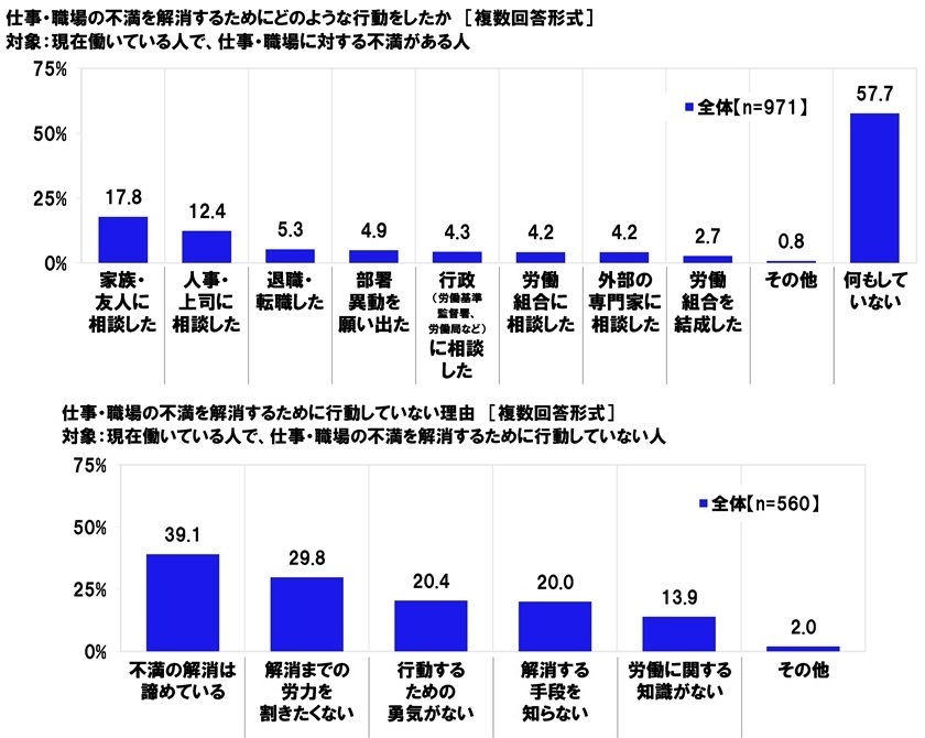 レスポンシブ画像