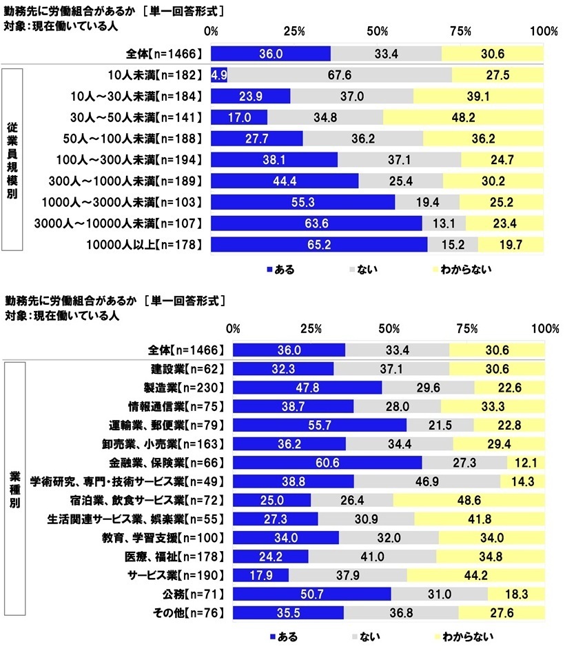 レスポンシブ画像