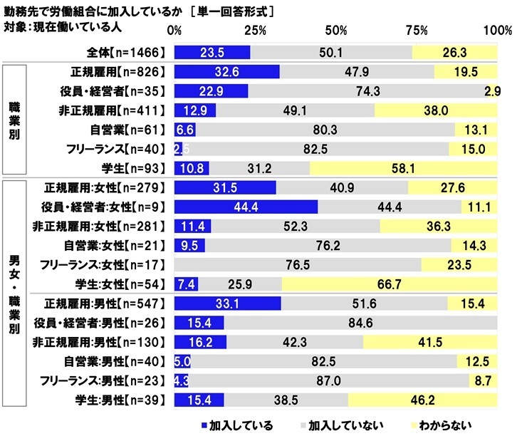 レスポンシブ画像