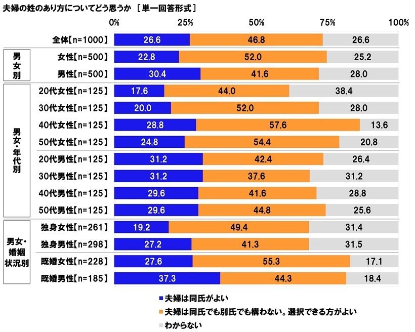 レスポンシブ画像