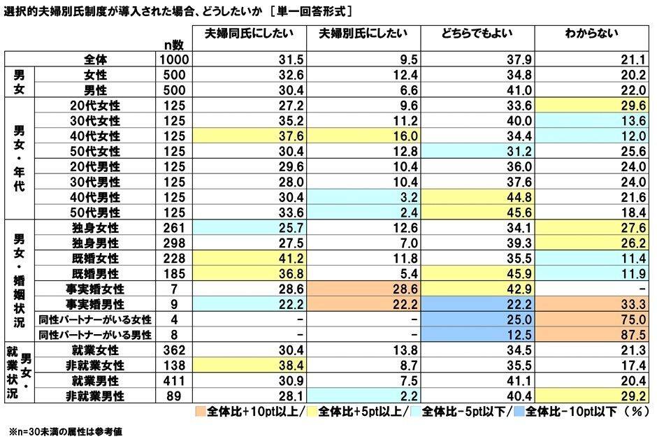 レスポンシブ画像