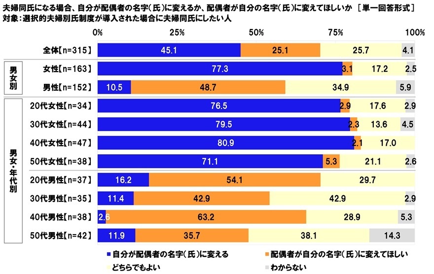 レスポンシブ画像