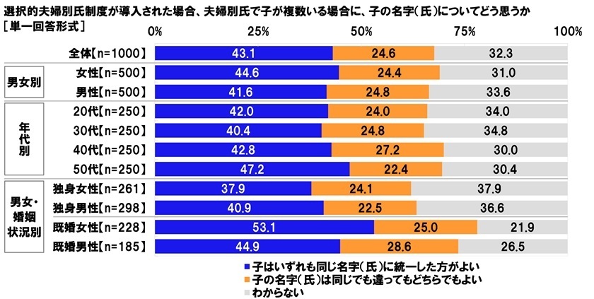 レスポンシブ画像