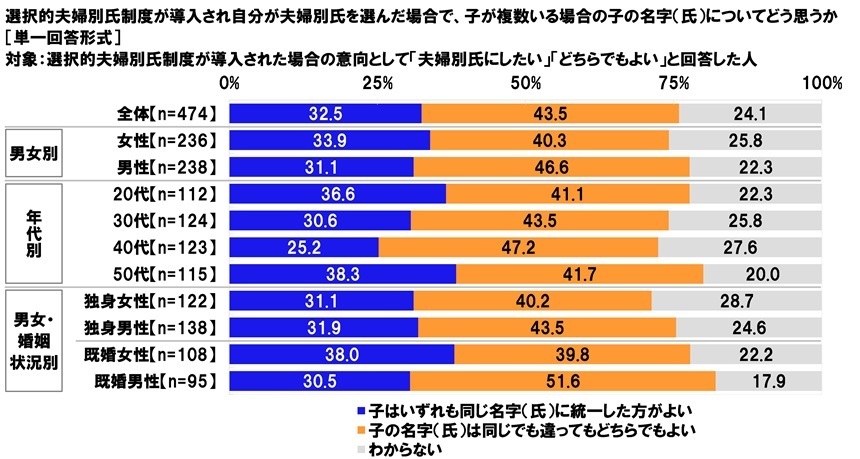 レスポンシブ画像