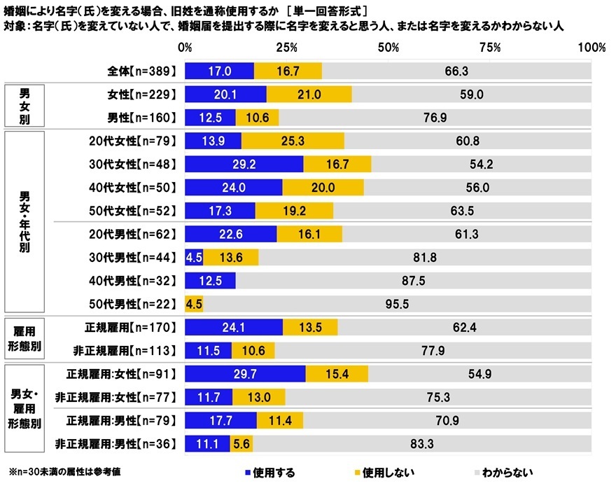 レスポンシブ画像